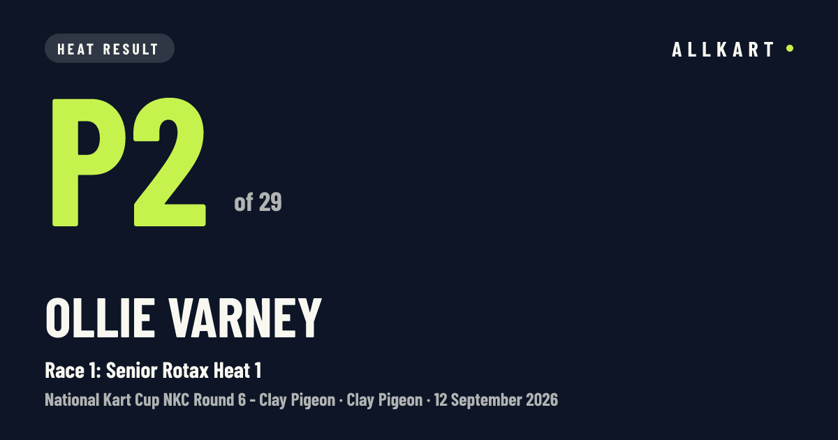 Ollie Varney: P2 of 29 in Race 1: Senior Rotax Heat 1 at Clay Pigeon