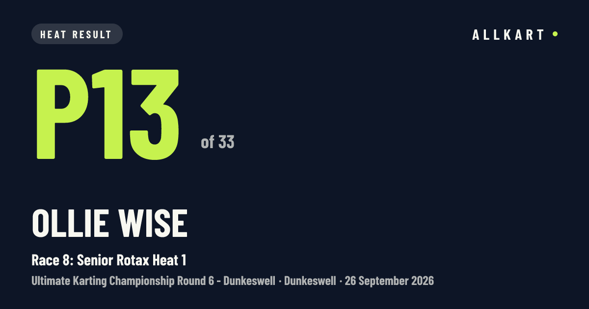 Ollie WISE: P13 of 33 in Race 8: Senior Rotax Heat 1 at Dunkeswell