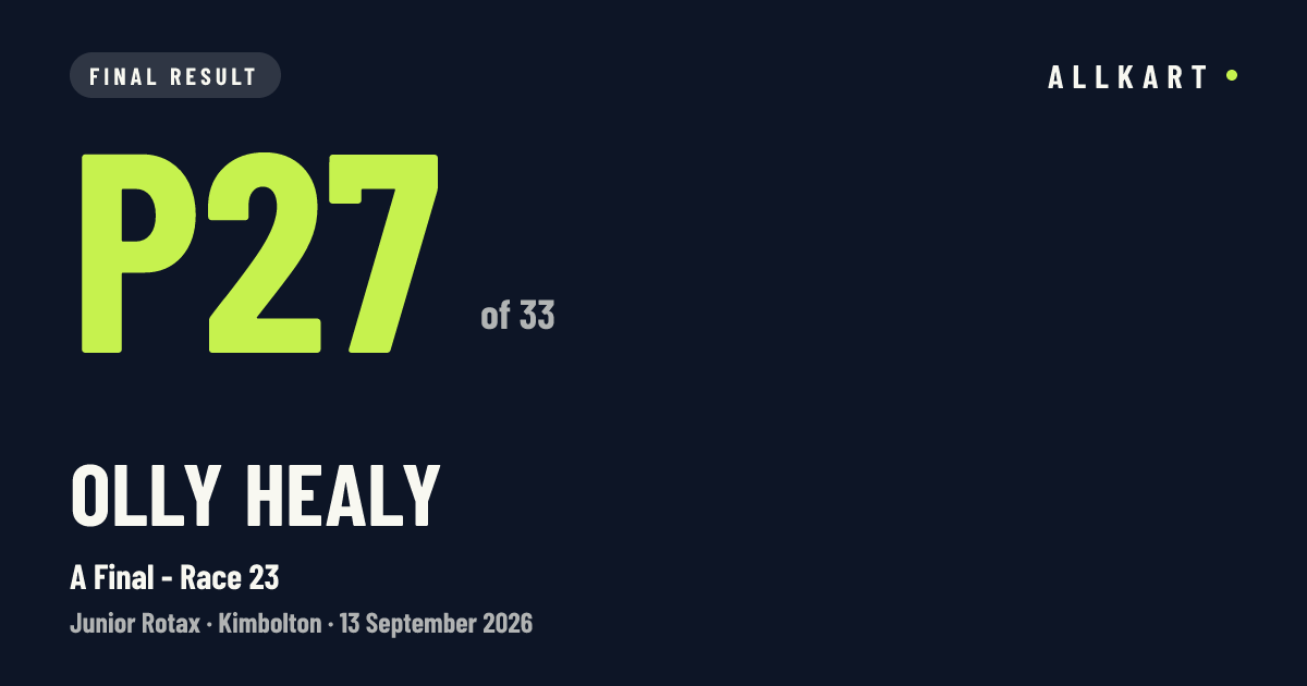 Olly Healy: P27 of 33 in A Final - Race 23 at Kimbolton