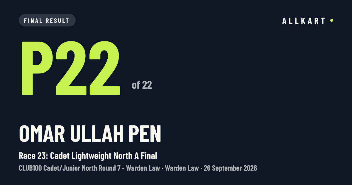 Omar Ullah pen: P22 of 22 in Race 23: Cadet Lightweight North A Final at Warden Law