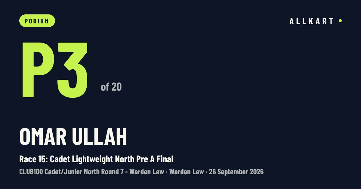 Omar Ullah: P3 of 20 in Race 15: Cadet Lightweight North Pre A Final at Warden Law