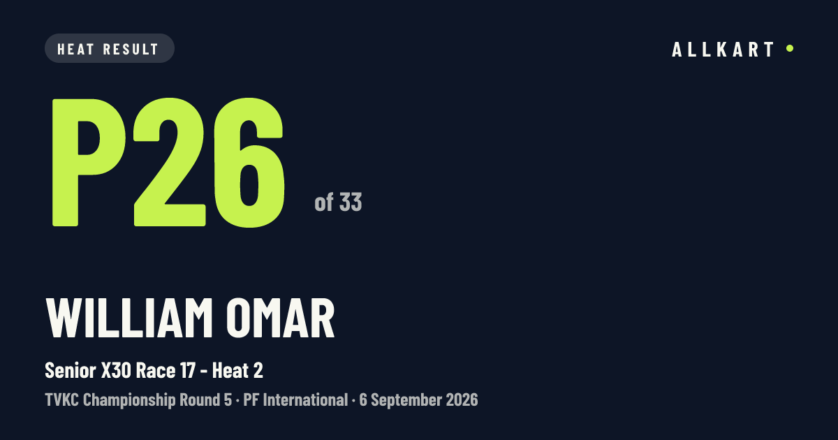 William Omar: P26 of 33 in Senior X30 Race 17 - Heat 2 at PF International