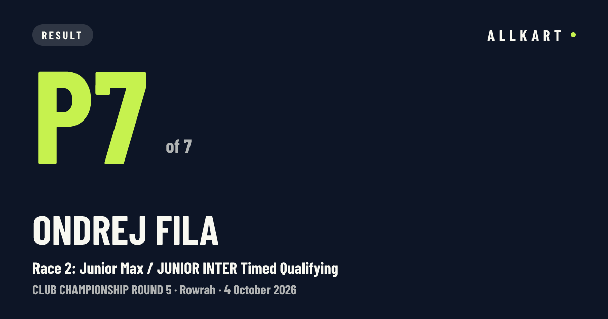 Ondrej Fila: P7 of 7 in Race 2: Junior Max / JUNIOR INTER Timed Qualifying at Rowrah