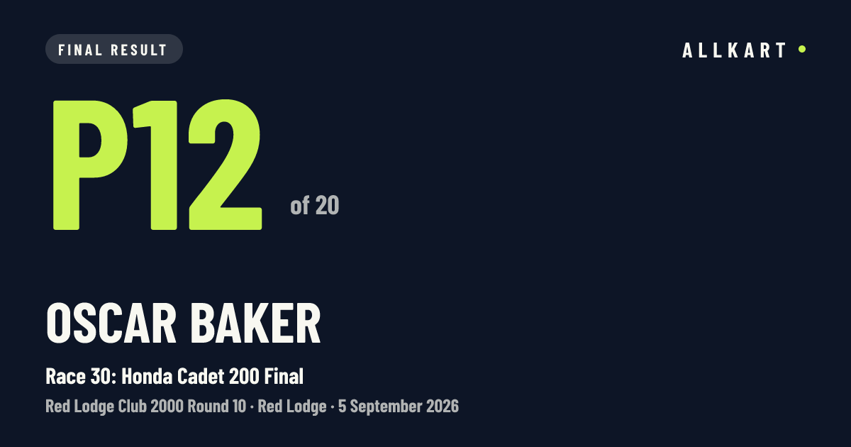 Oscar Baker: P12 of 20 in Race 30: Honda Cadet 200 Final at Red Lodge