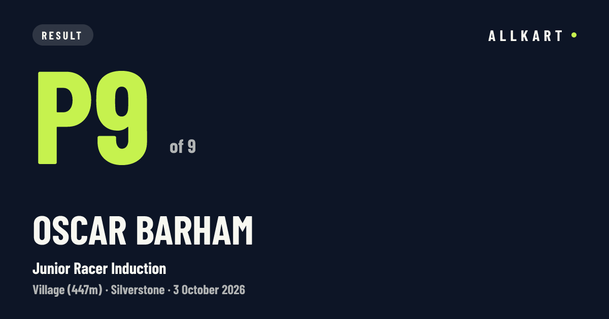 Oscar Barham: P9 of 9 in Junior Racer Induction at Silverstone