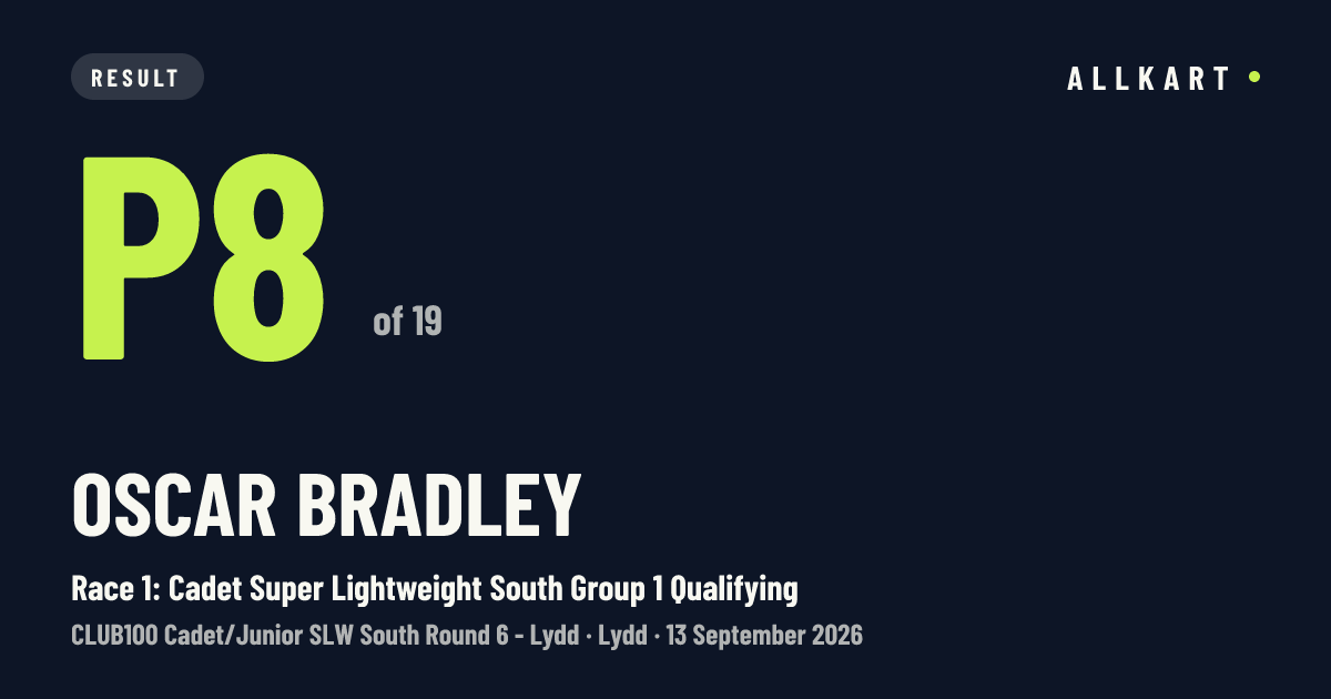 Oscar Bradley: P8 of 19 in Race 1: Cadet Super Lightweight South Group 1 Qualifying at Lydd
