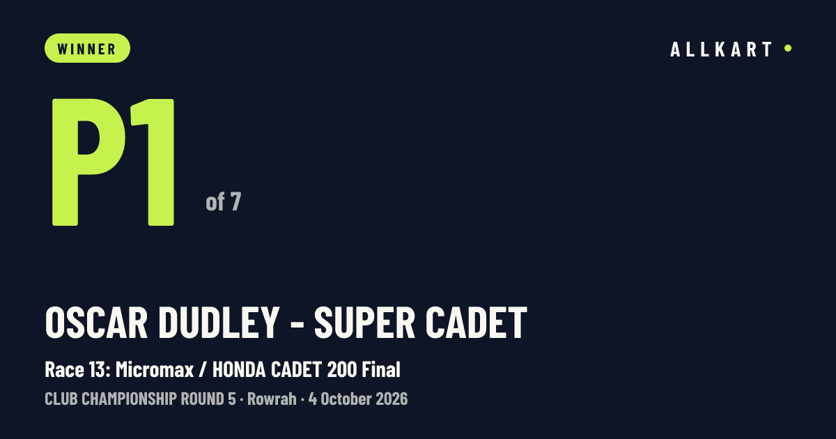 Oscar Dudley - super cadet: P1 of 7 in Race 13: Micromax / HONDA CADET 200 Final at Rowrah