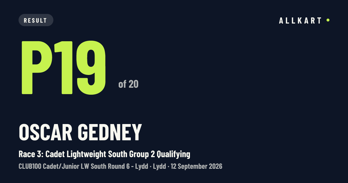 Oscar Gedney: P19 of 20 in Race 3: Cadet Lightweight South Group 2 Qualifying at Lydd