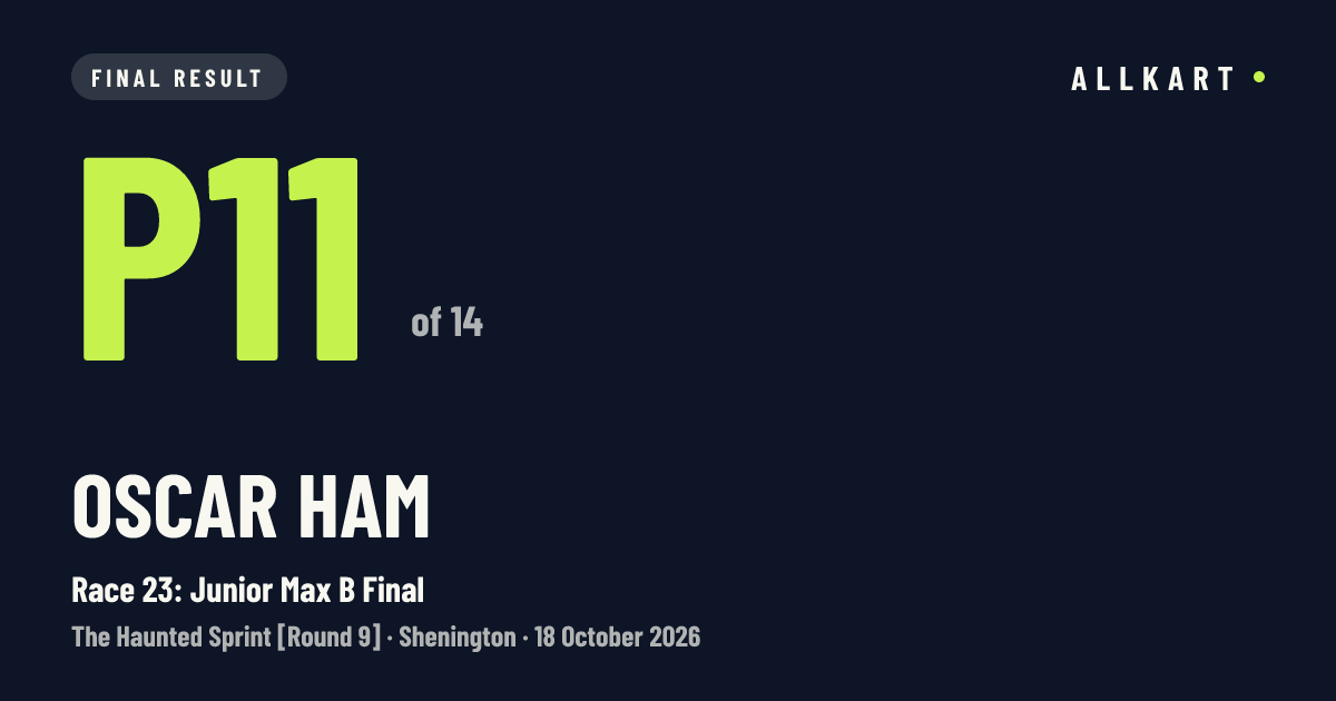 Oscar HAM: P11 of 14 in Race 23: Junior Max B Final at Shenington