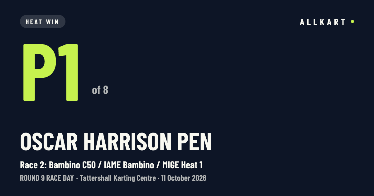 Oscar Harrison pen: P1 of 8 in Race 2: Bambino C50 / IAME Bambino / MIGE Heat 1 at Tattershall Karting Centre