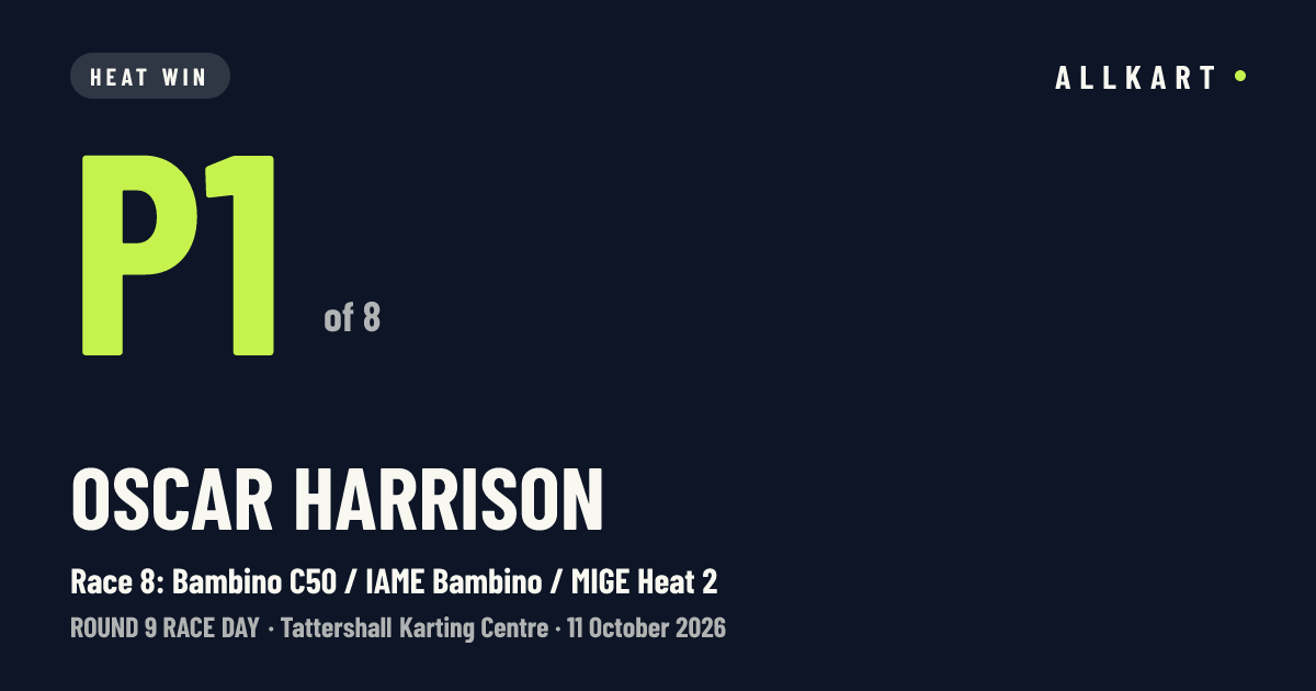 Oscar Harrison: P1 of 8 in Race 8: Bambino C50 / IAME Bambino / MIGE Heat 2 at Tattershall Karting Centre