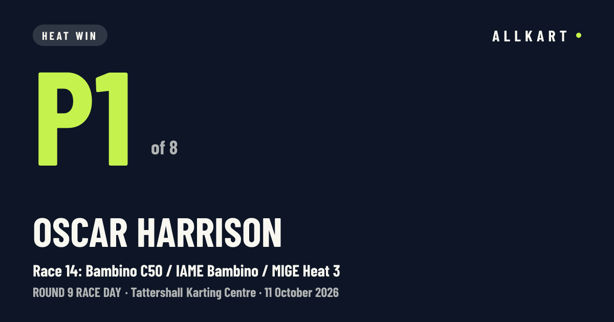 Oscar Harrison: P1 of 8 in Race 14: Bambino C50 / IAME Bambino / MIGE Heat 3 at Tattershall Karting Centre