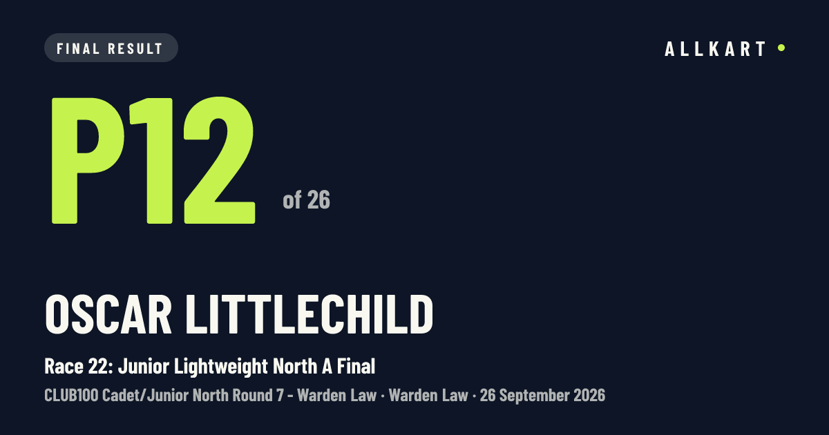Oscar Littlechild: P12 of 26 in Race 22: Junior Lightweight North A Final at Warden Law
