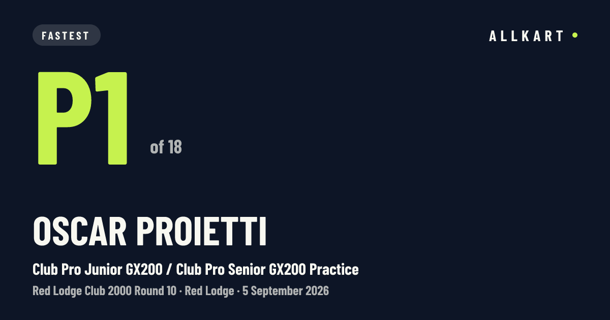 Oscar Proietti: P1 of 18 in Club Pro Junior GX200 / Club Pro Senior GX200 Practice at Red Lodge