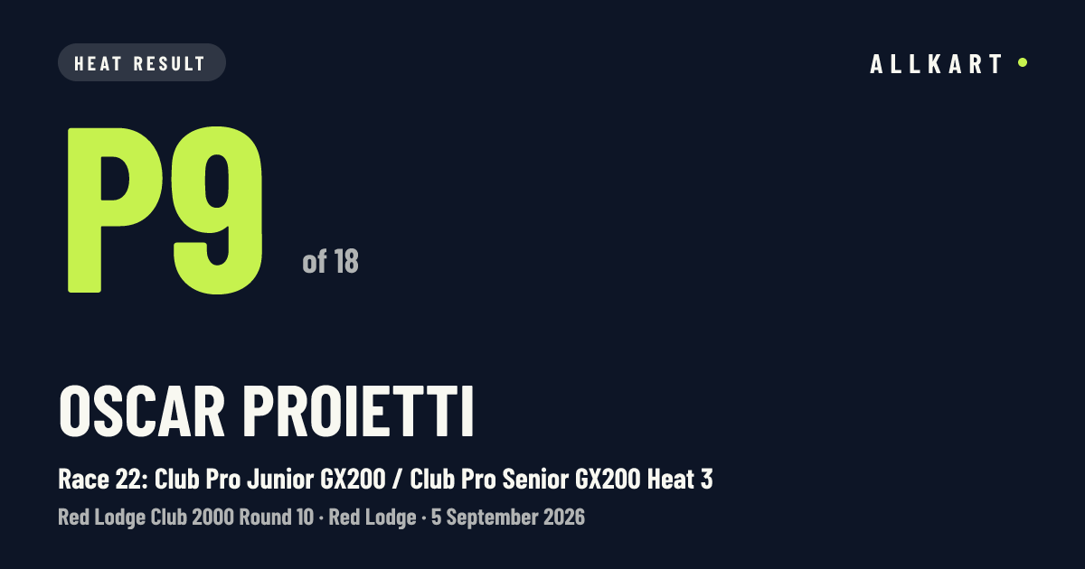 Oscar Proietti: P9 of 18 in Race 22: Club Pro Junior GX200 / Club Pro Senior GX200 Heat 3 at Red Lodge