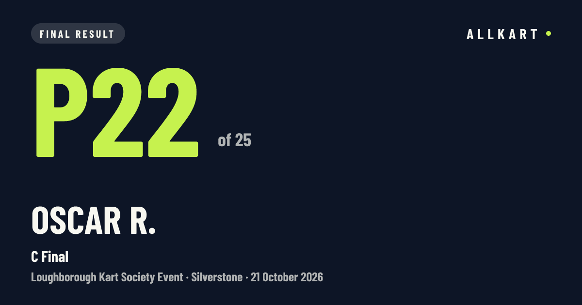 Oscar R.: P22 of 25 in C Final at Silverstone