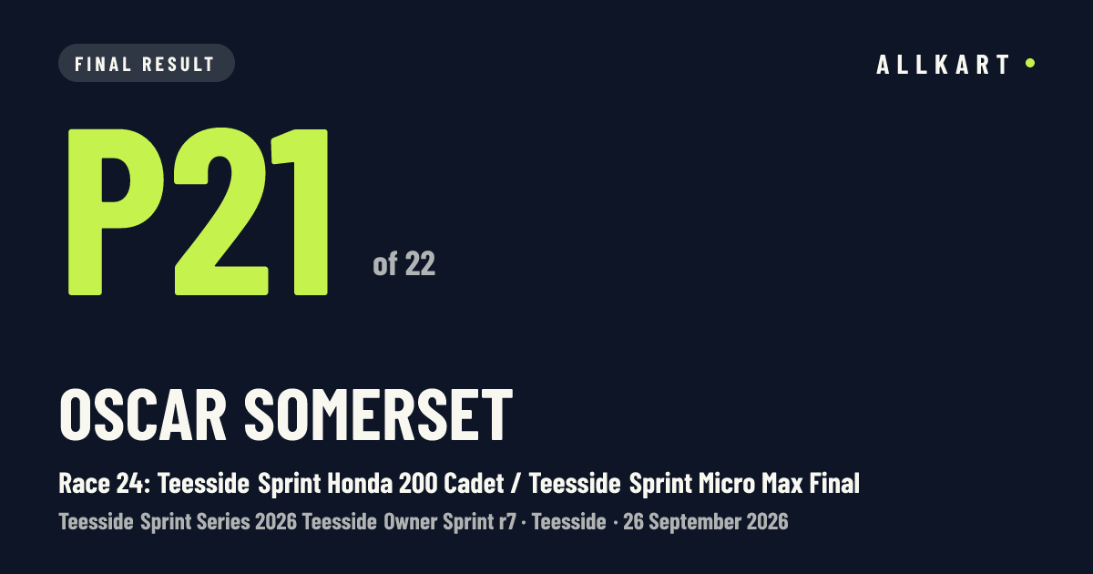Oscar Somerset: P21 of 22 in Race 24: Teesside Sprint Honda 200 Cadet / Teesside Sprint Micro Max Final at Teesside