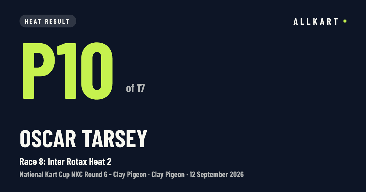 Oscar Tarsey: P10 of 17 in Race 8: Inter Rotax Heat 2 at Clay Pigeon