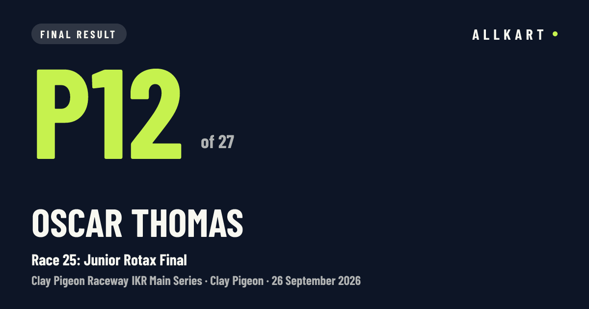 Oscar Thomas: P12 of 27 in Race 25: Junior Rotax Final at Clay Pigeon
