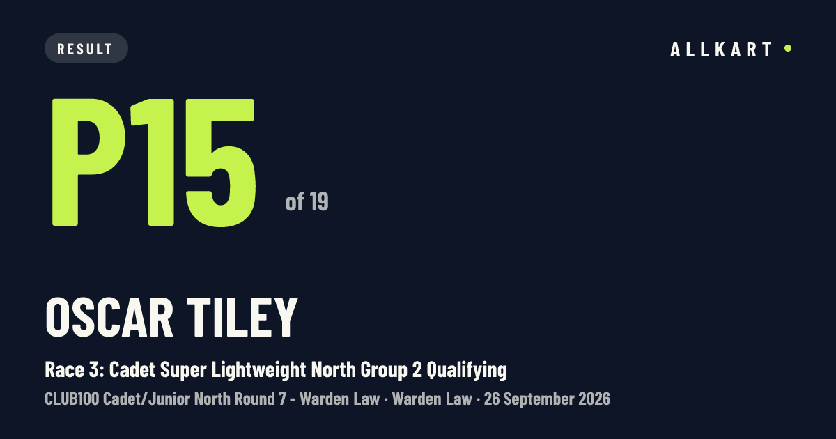 Oscar Tiley: P15 of 19 in Race 3: Cadet Super Lightweight North Group 2 Qualifying at Warden Law