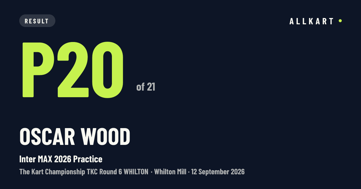 Oscar Wood: P20 of 21 in Inter MAX 2026 Practice at Whilton Mill
