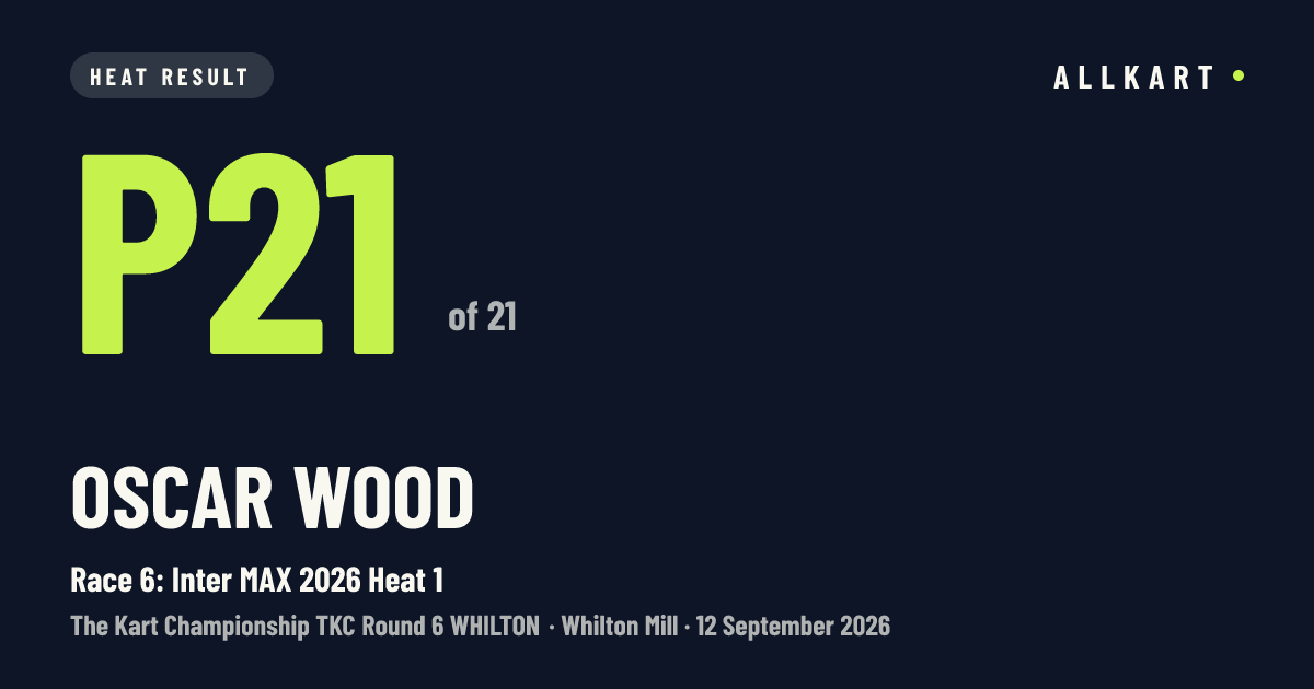 Oscar Wood: P21 of 21 in Race 6: Inter MAX 2026 Heat 1 at Whilton Mill