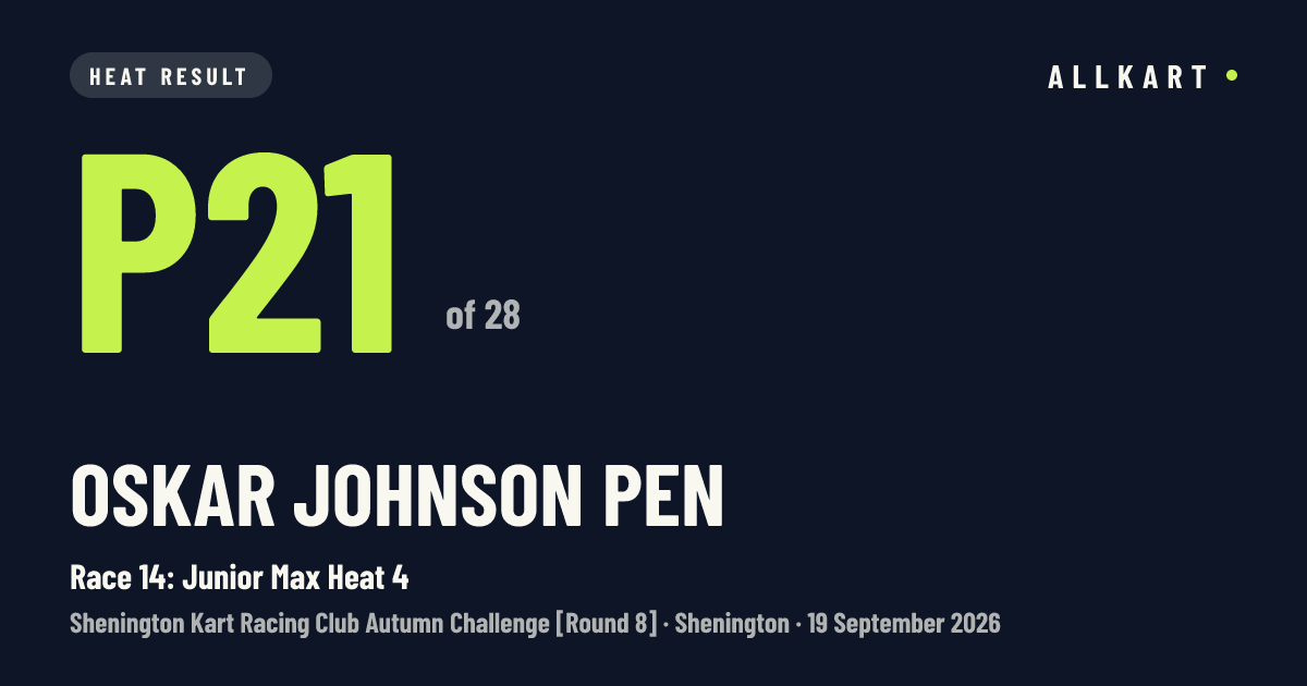 Oskar Johnson pen: P21 of 28 in Race 14: Junior Max Heat 4 at Shenington