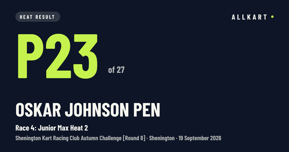 Oskar Johnson pen: P23 of 27 in Race 4: Junior Max Heat 2 at Shenington