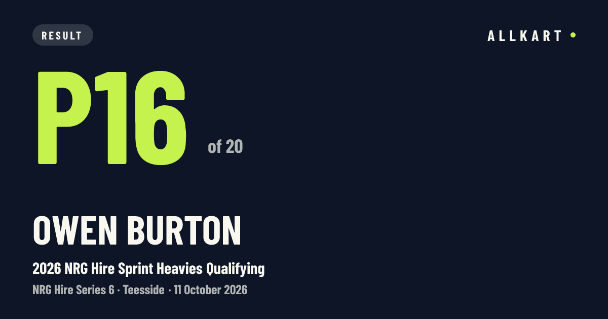 Owen Burton: P16 of 20 in 2026 NRG Hire Sprint Heavies Qualifying at Teesside