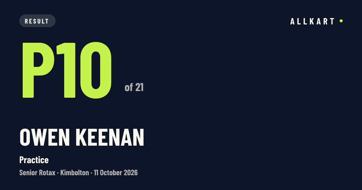 Owen KEENAN: P10 of 21 in Practice at Kimbolton