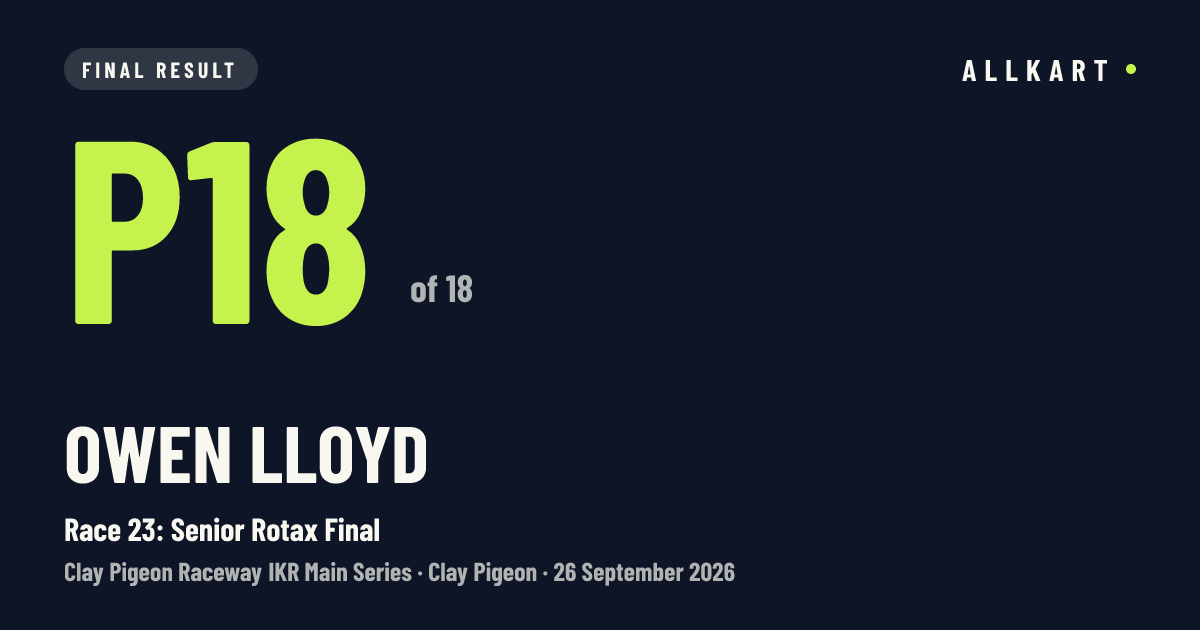 Owen Lloyd: P18 of 18 in Race 23: Senior Rotax Final at Clay Pigeon