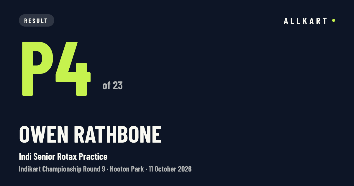 Owen Rathbone: P4 of 23 in Indi Senior Rotax Practice at Hooton Park