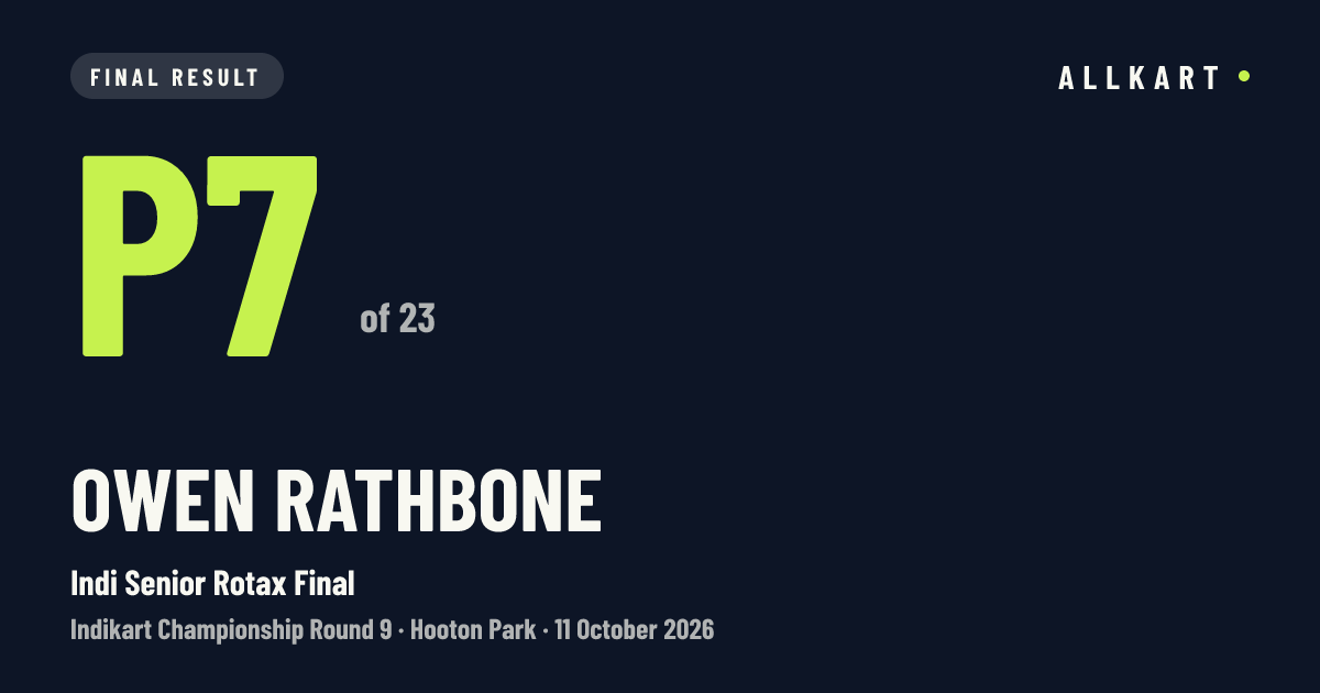 Owen Rathbone: P7 of 23 in Indi Senior Rotax Final at Hooton Park