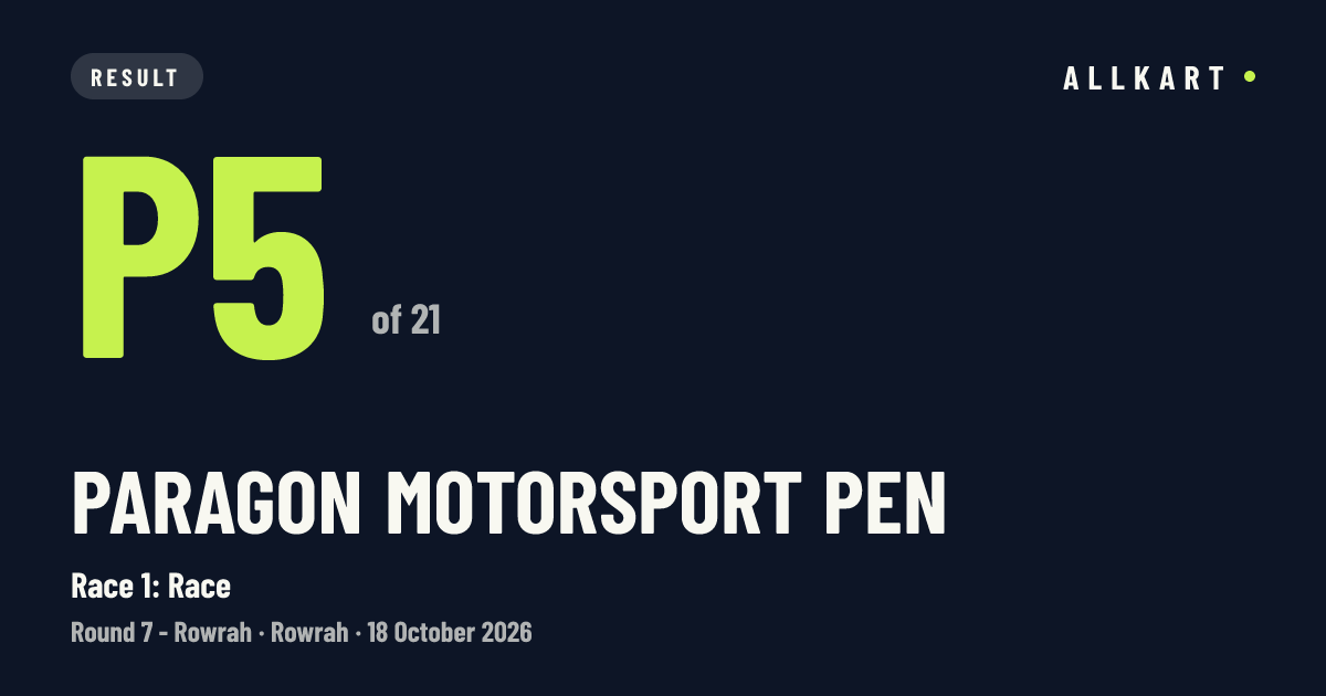 Paragon Motorsport pen: P5 of 21 in Race 1: Race at Rowrah