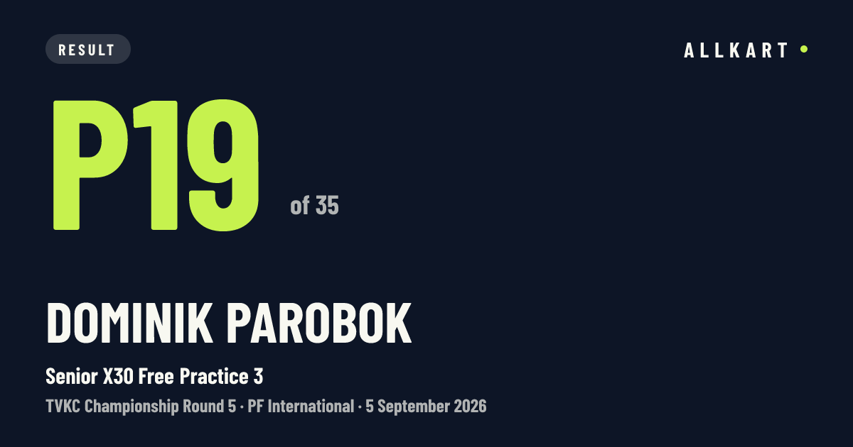 Dominik Parobok: P19 of 35 in Senior X30 Free Practice 3 at PF International