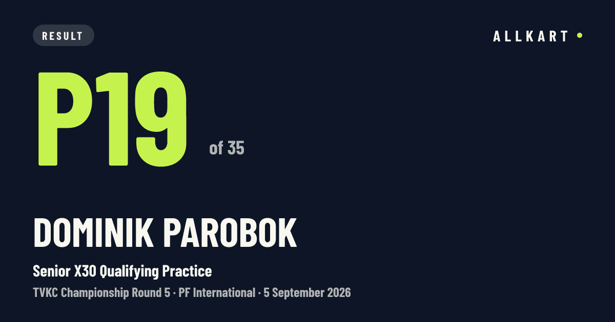 Dominik Parobok: P19 of 35 in Senior X30 Qualifying Practice at PF International