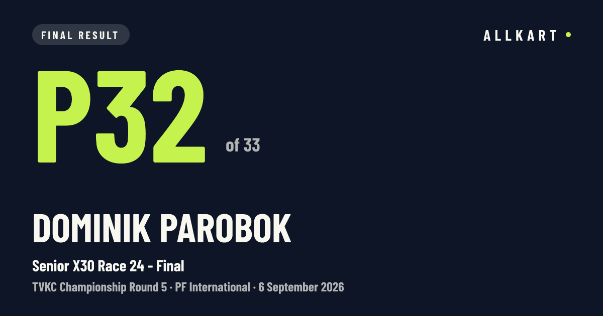 Dominik Parobok: P32 of 33 in Senior X30 Race 24 - Final at PF International