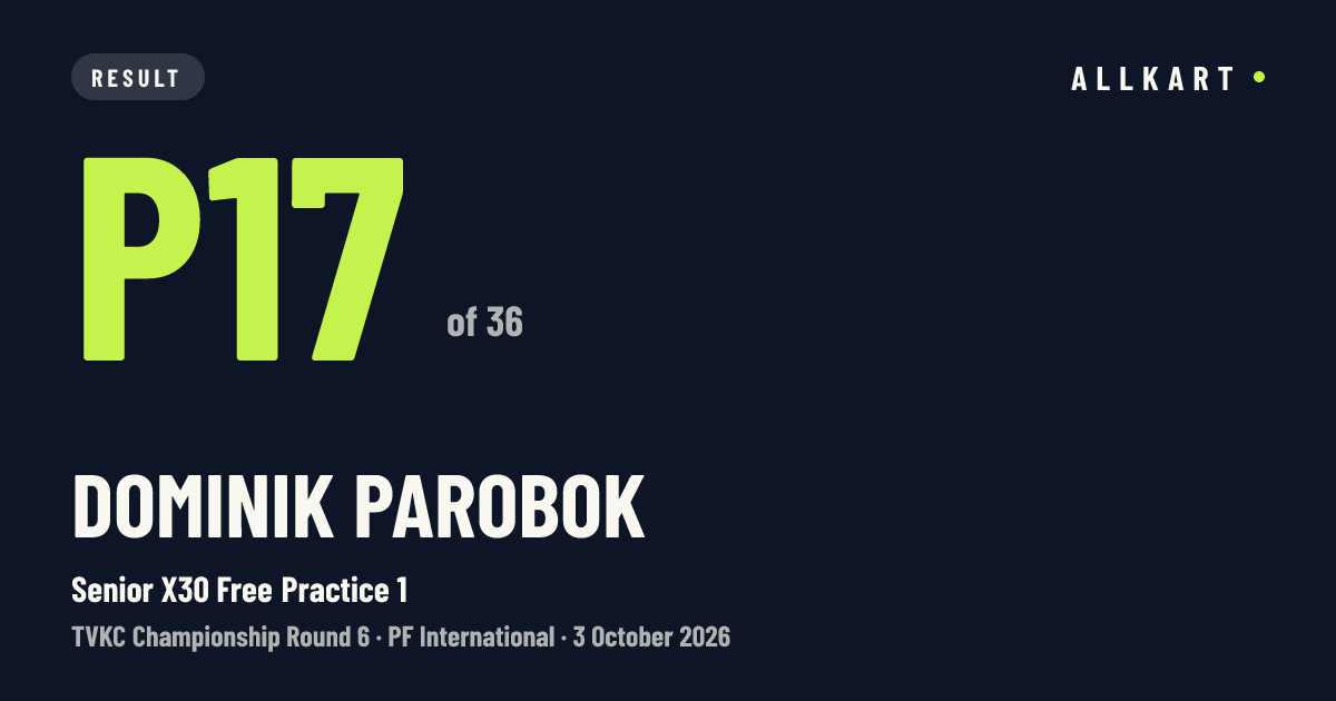 Dominik Parobok: P17 of 36 in Senior X30 Free Practice 1 at PF International
