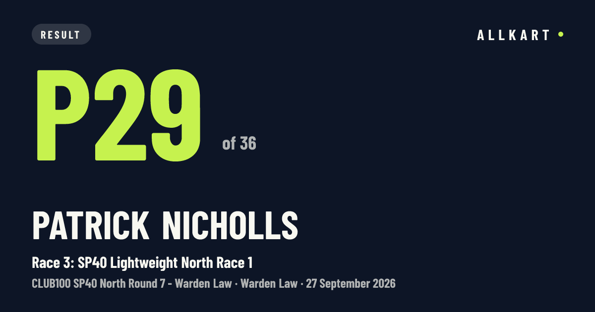 Patrick Nicholls: P29 of 36 in Race 3: SP40 Lightweight North Race 1 at Warden Law