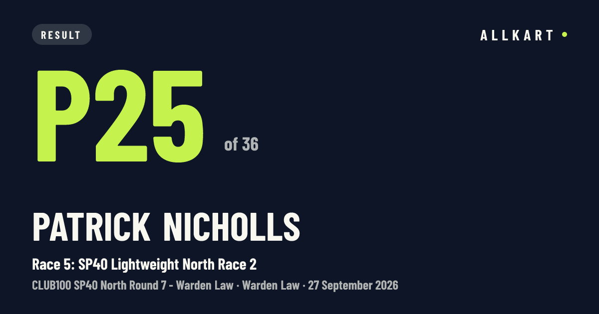 Patrick Nicholls: P25 of 36 in Race 5: SP40 Lightweight North Race 2 at Warden Law