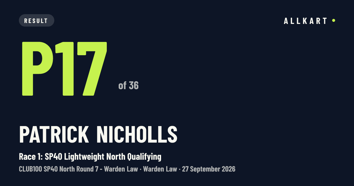 Patrick Nicholls: P17 of 36 in Race 1: SP40 Lightweight North Qualifying at Warden Law