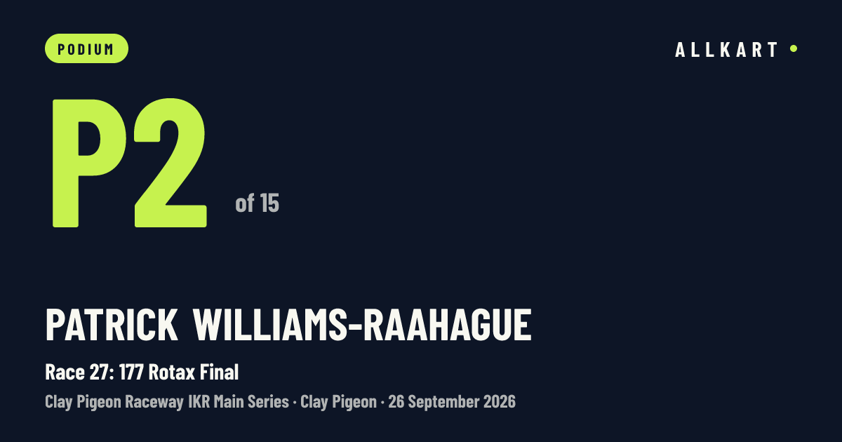 Patrick Williams-Raahague: P2 of 15 in Race 27: 177 Rotax Final at Clay Pigeon