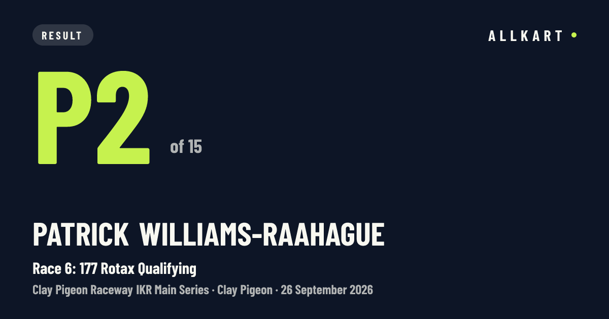 Patrick Williams-Raahague: P2 of 15 in Race 6: 177 Rotax Qualifying at Clay Pigeon