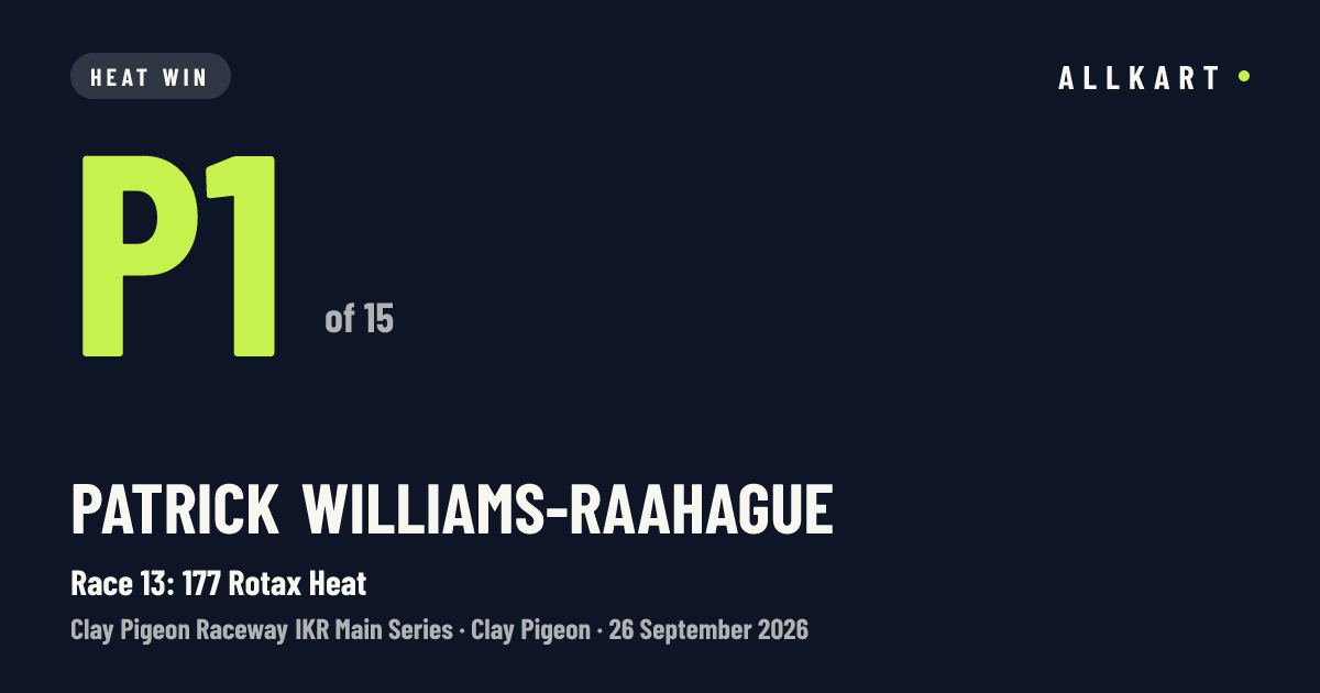 Patrick Williams-Raahague: P1 of 15 in Race 13: 177 Rotax Heat at Clay Pigeon