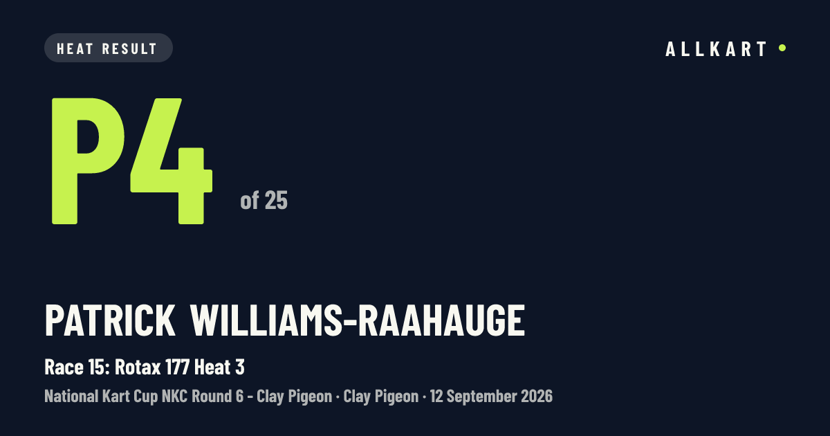 Patrick Williams-raahauge: P4 of 25 in Race 15: Rotax 177 Heat 3 at Clay Pigeon