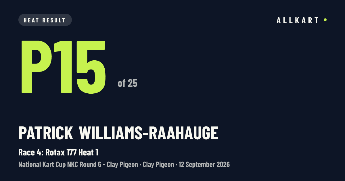 Patrick Williams-raahauge: P15 of 25 in Race 4: Rotax 177 Heat 1 at Clay Pigeon