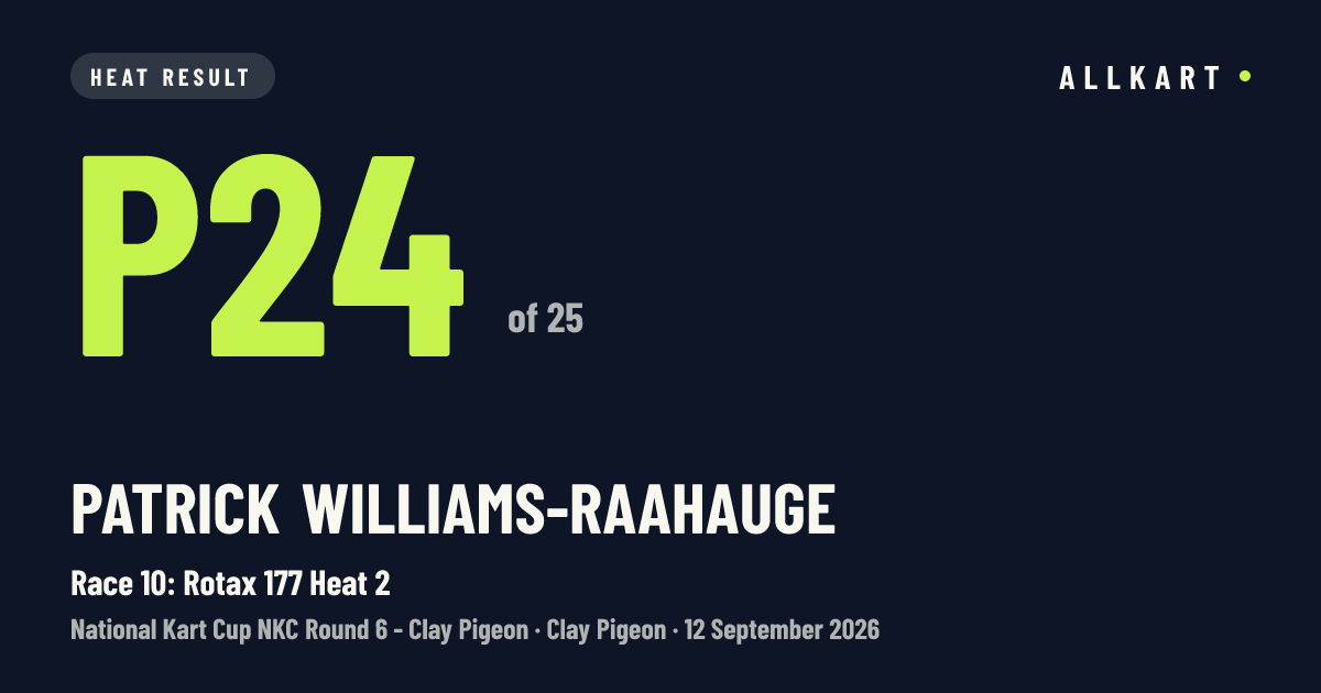 Patrick Williams-raahauge: P24 of 25 in Race 10: Rotax 177 Heat 2 at Clay Pigeon