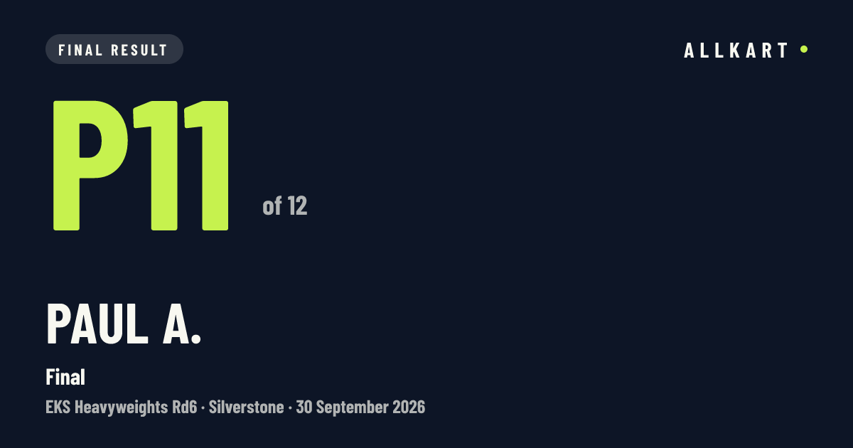 Paul A.: P11 of 12 in Final at Silverstone