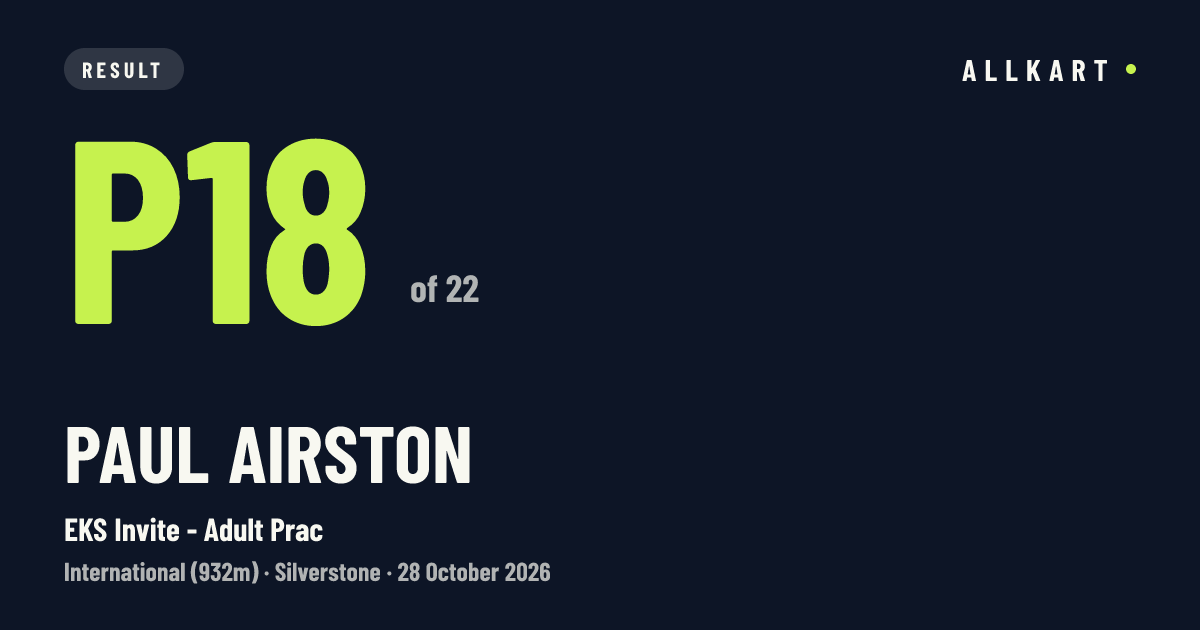 Paul Airston: P18 of 22 in EKS Invite - Adult Prac at Silverstone