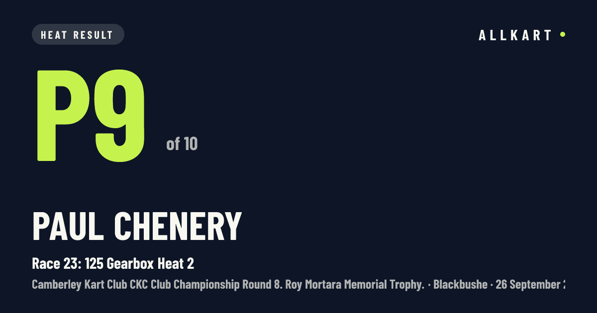 Paul Chenery: P9 of 10 in Race 23: 125 Gearbox Heat 2 at Blackbushe